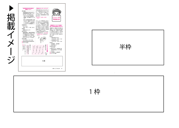 広報にしごう広告掲載イメージ図