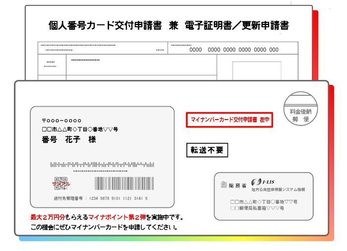 QRコード付き