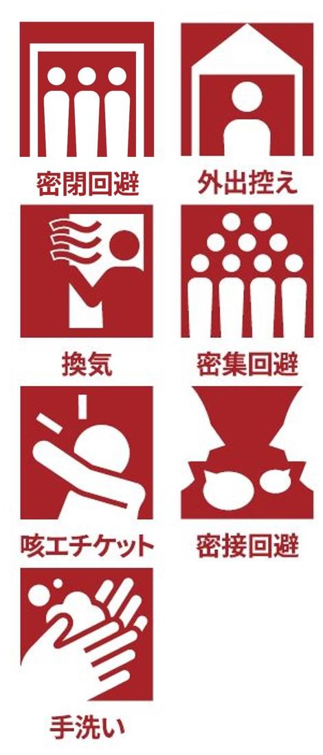 密閉回避、外出控え、換気、密集回避、咳エチケット、密接回避、手洗い
