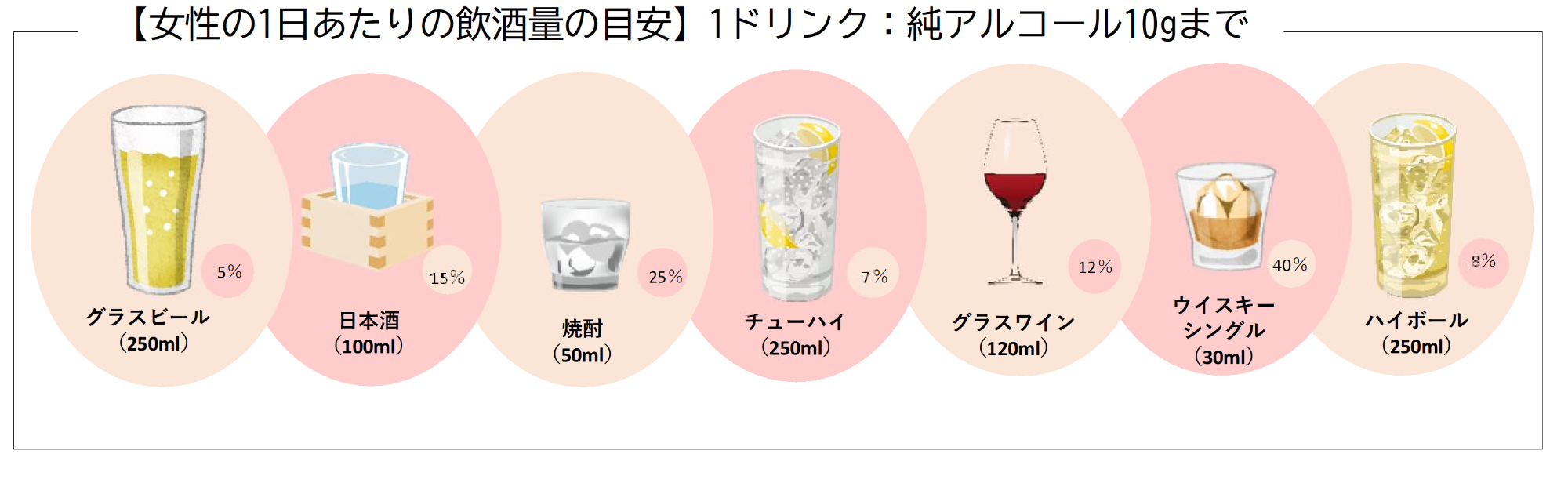 1drink