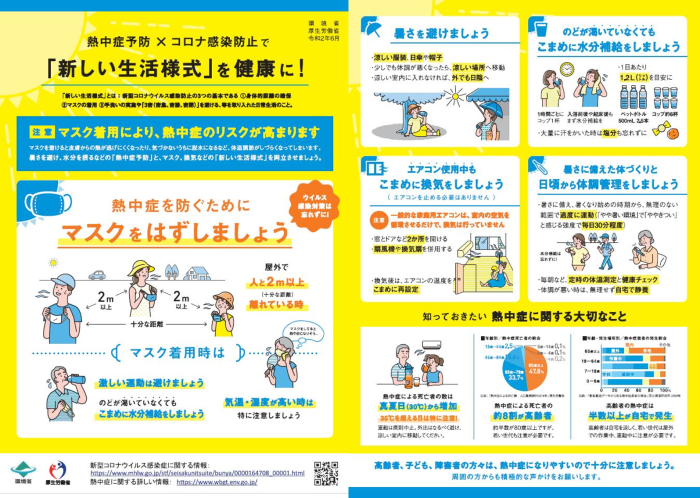 熱中症×コロナ感染予防で「新しい生活様式」を健康に!パンフレット