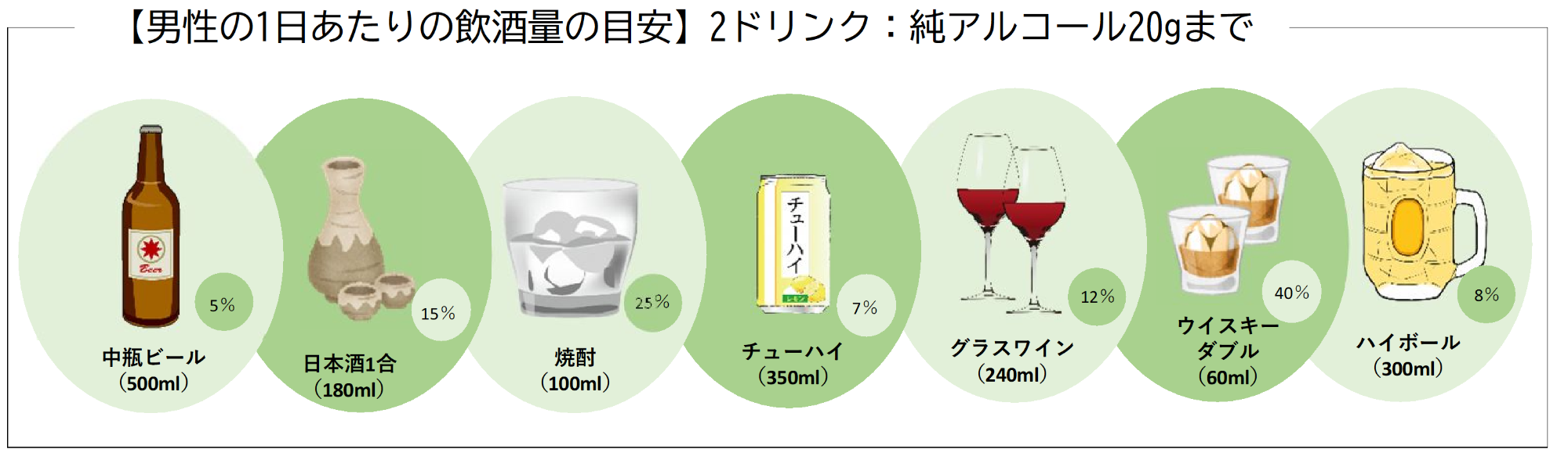 2drink