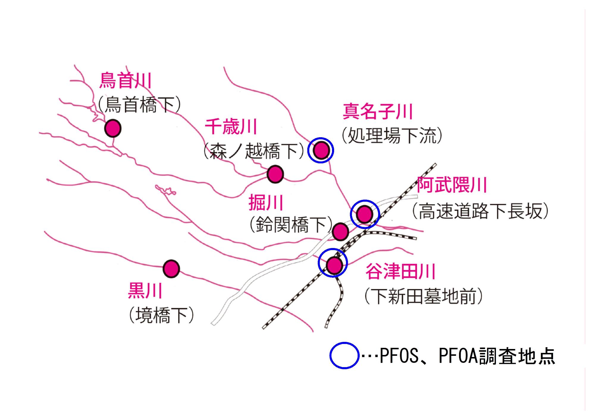PFAS採取場所
