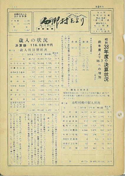 西郷村だより1964年7月号の表紙の画像