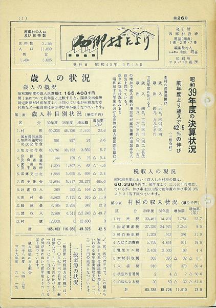 西郷村だより1965年12月号の表紙の画像