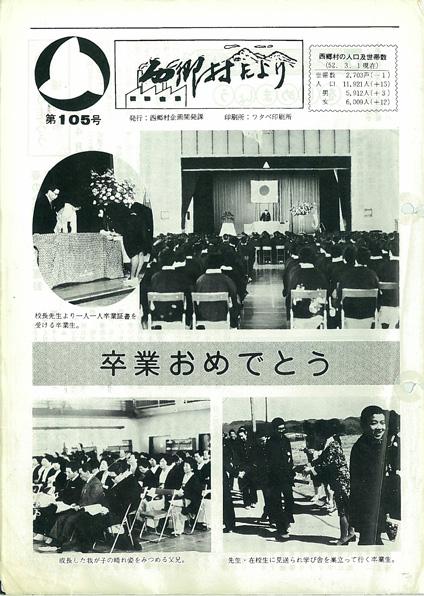 1977年3月号