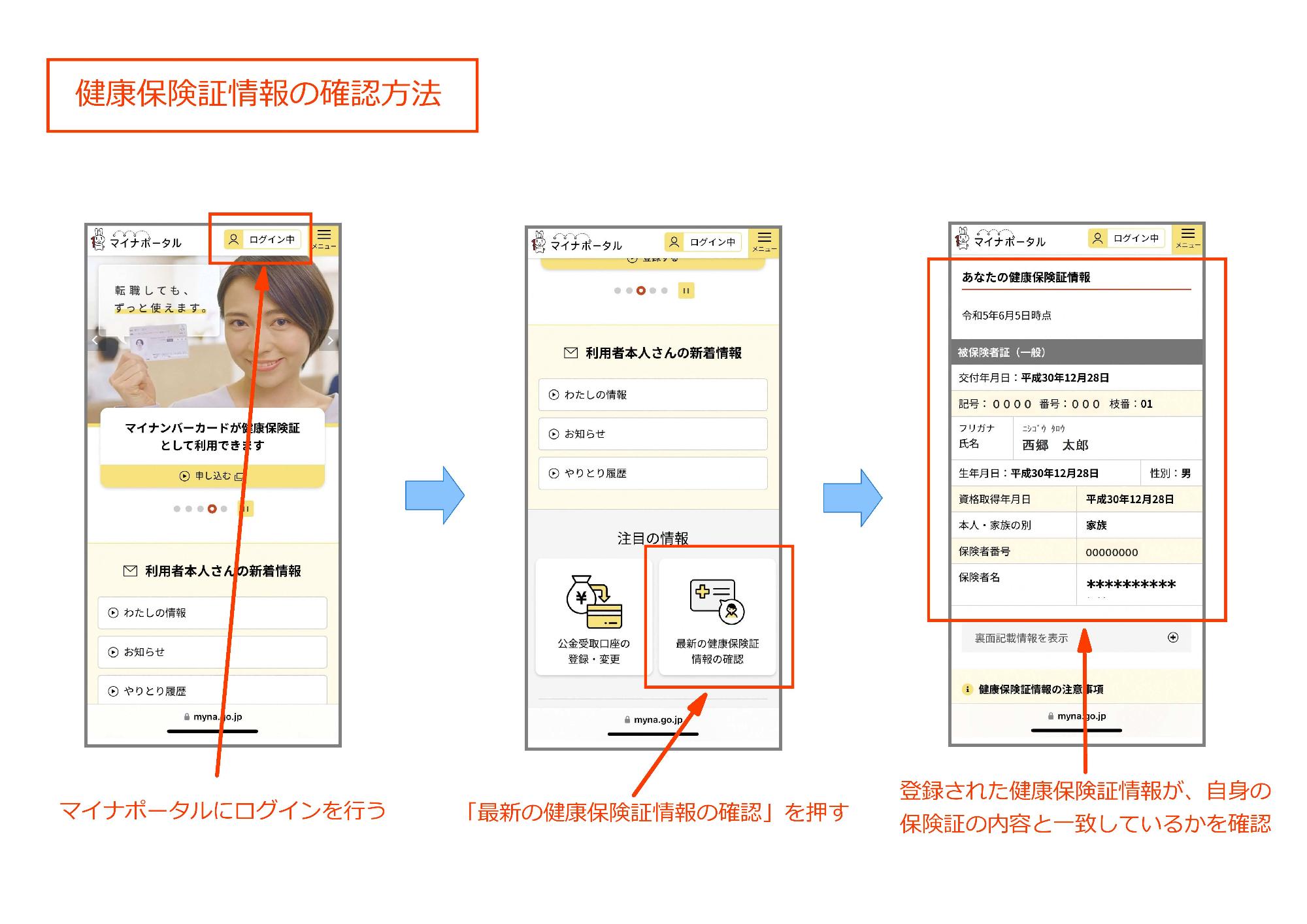 健康保険証情報の確認方法