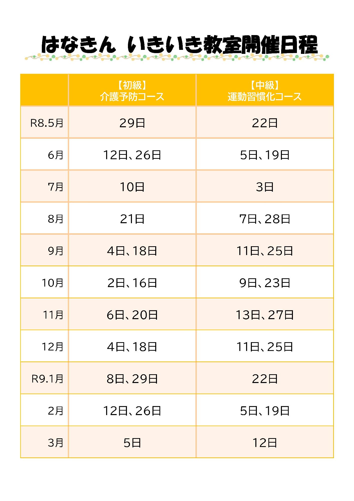 はなきん いきいき教室チラシ（裏）