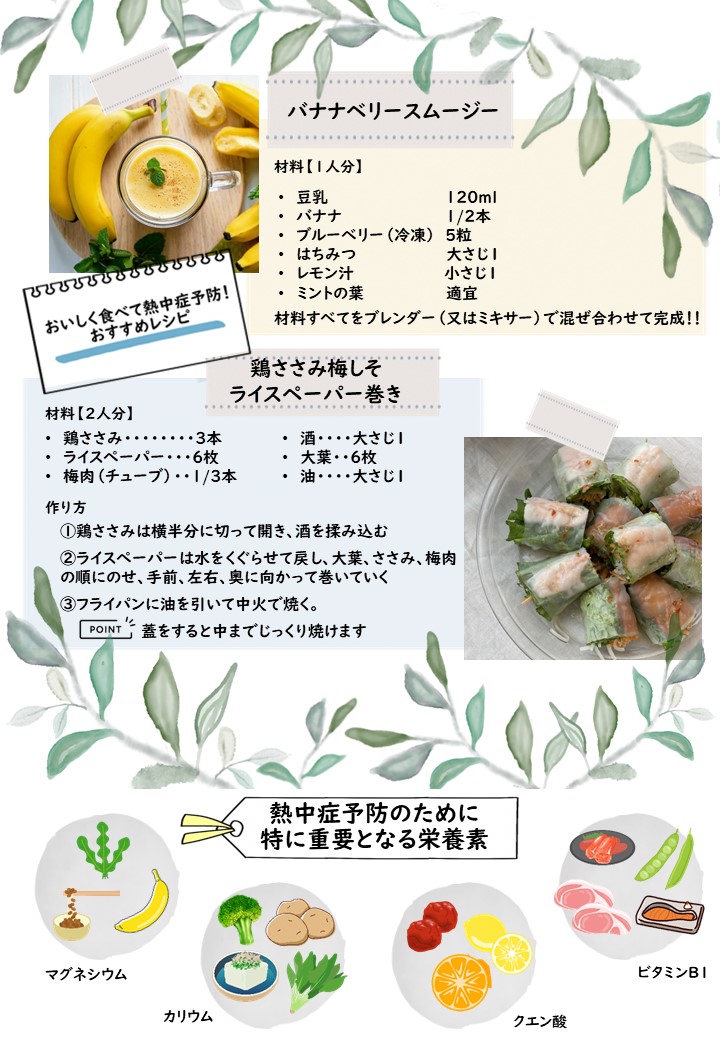 にしGO健幸だより最新号（レシピ）